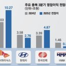 매경이 전하는 세상의 지식 (매-세-지, 8월 20일) 이미지