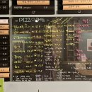 피자앤디어 네이버블로그