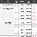 큐브스테이A 이미지