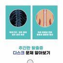 운정자동차