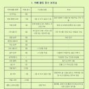 카페산정 이미지
