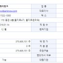 주식회사 케이헬스케어 이미지