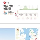 대청호오백리길 백골산성낭만길 이미지