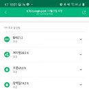 잰라이프