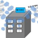 최웅식의원 이미지