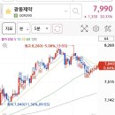 글로벌광동 이미지