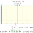 3~4년 후, 진정한 TV(디스플레이)는 어떤 모습이어야 할까? 이미지