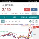 엘리트여행사 이미지