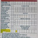 대우차종류 쉐보레말리부 연소실카본제거(부품 탈부착 무)