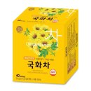 송원 쇼핑하우