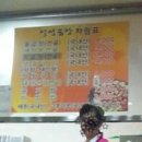 순천일성곱창왕지점 이미지