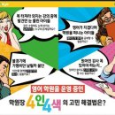 금성프라자(금성빌딩) 이미지