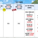 어부장 이미지