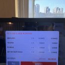 연와종 | 세종 돈가스 맛집 ‘연와종’ 후기｜전현무계획 나온 안심가스 찐맛집, 밥까지 맛있는 집