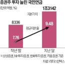 국민유통 이미지