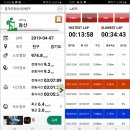 대부해솔길 2코스 이미지