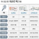 대상포진 백신 가격 병원별 비교해봤더니... (+접종후기)