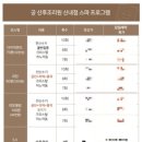 더 궁 산후조리원 이미지