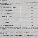 서울지방법원집행관사무소 네이버블로그