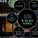(주)알앤유자원기술 | [제로베이스 콘텐츠 마케팅 스쿨] 스터디 노트 + 데일리 원미션 DAY18