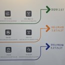 (주)강산환경 이미지