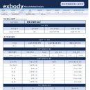 메디앤컬필라테스상인 - 동구 중앙대로196번길 6-7 | 메디앤컬필라테스상인