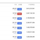미주 소프트 네이버블로그