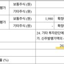 아이진푸드 네이버블로그