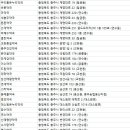 목행약국 이미지