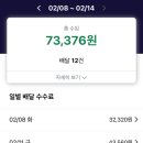 정성인솔루션 | 외국계 직장인 N잡 후기/ 카뱅자유적금으로 시작하는 쿠팡이츠 자동차, 앱테크, 점심값 아끼기 부업...