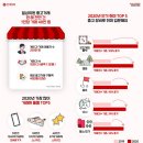 우리중고낚시