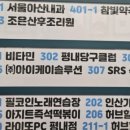 에스알에스(SRS) 이미지