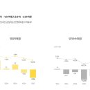 ㈜그린렌트카 이미지