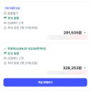 미아풀빌라 | 나트랑 미아리조트 풀빌라 후기 가격비교 할인 예약 꿀팁