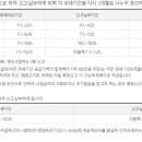 세무법인티앤에이 - 서초구 방배천로4길 8 | 세무법인티앤에이