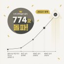 홍샘수학교습소