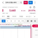 (주)이지트로닉스 이미지