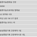 예사랑약국 이미지