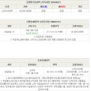 외답6길 이미지