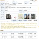 동국건설주식회사