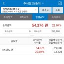 HK이노엔 공모주 청약, 매도 후기