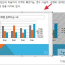 파워포인트 이미지