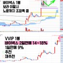 5월7일 폴라리스AI 툴젠 리더스코스메틱 에스티팜 바이넥스 에이프릴바이오 레이저쎌 삼성전자 SK...