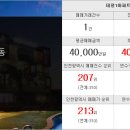서해대박공인중개사사무소 이미지