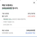 뱅크(365-6677)부동산공인중개사 | 도시보증공사 HUG 전세보증금반환보증보험 가입 후기 (네이버에서 주소검색 안될 때, 준비서류, 소요기간)