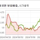 비츠로(BITZRO)