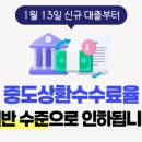 (주)동화축산 이미지