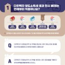 한양월간