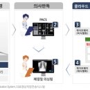 은평구보건소 아이뉴스24