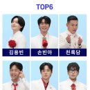 2호선 벡스코역 1번출구 이미지